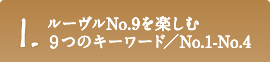 1.[No.9y9̃L[[h^No.1-No.4