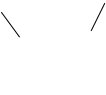 MMMブティック ご注文はこちら