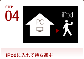 iPodɓĎ^